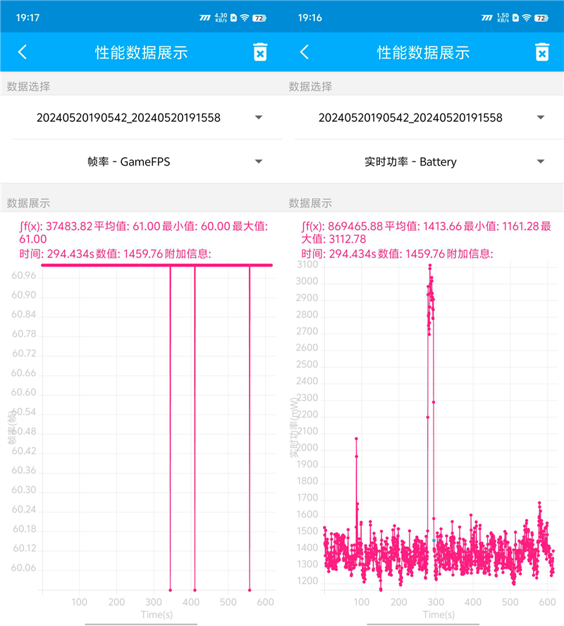 o9S Pro评测：144帧丝滑玩《原神ag真人3K价位电竞神机！iQOO Ne(图3)