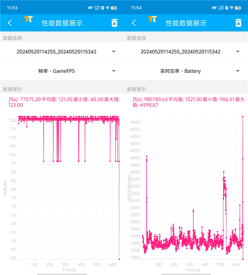 o9S Pro评测：144帧丝滑玩《原神ag真人3K价位电竞神机！iQOO Ne(图19)